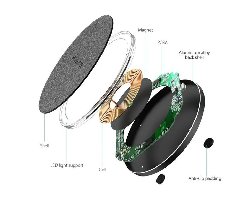 Minimalist Qi Wireless Charging Pad
